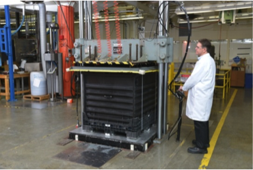 Product Testing Service
